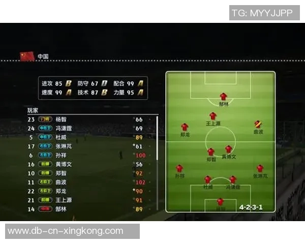 实况足球2014后卫技巧解析与最佳阵容推荐助你提升游戏水平 实况足球2014后卫技巧解析与最佳阵容推荐助你提升游戏水平
