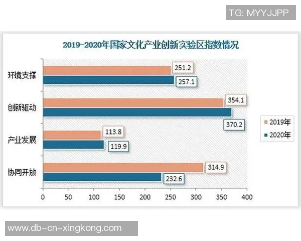 探索银河足球队的历史成就与未来发展潜力分析